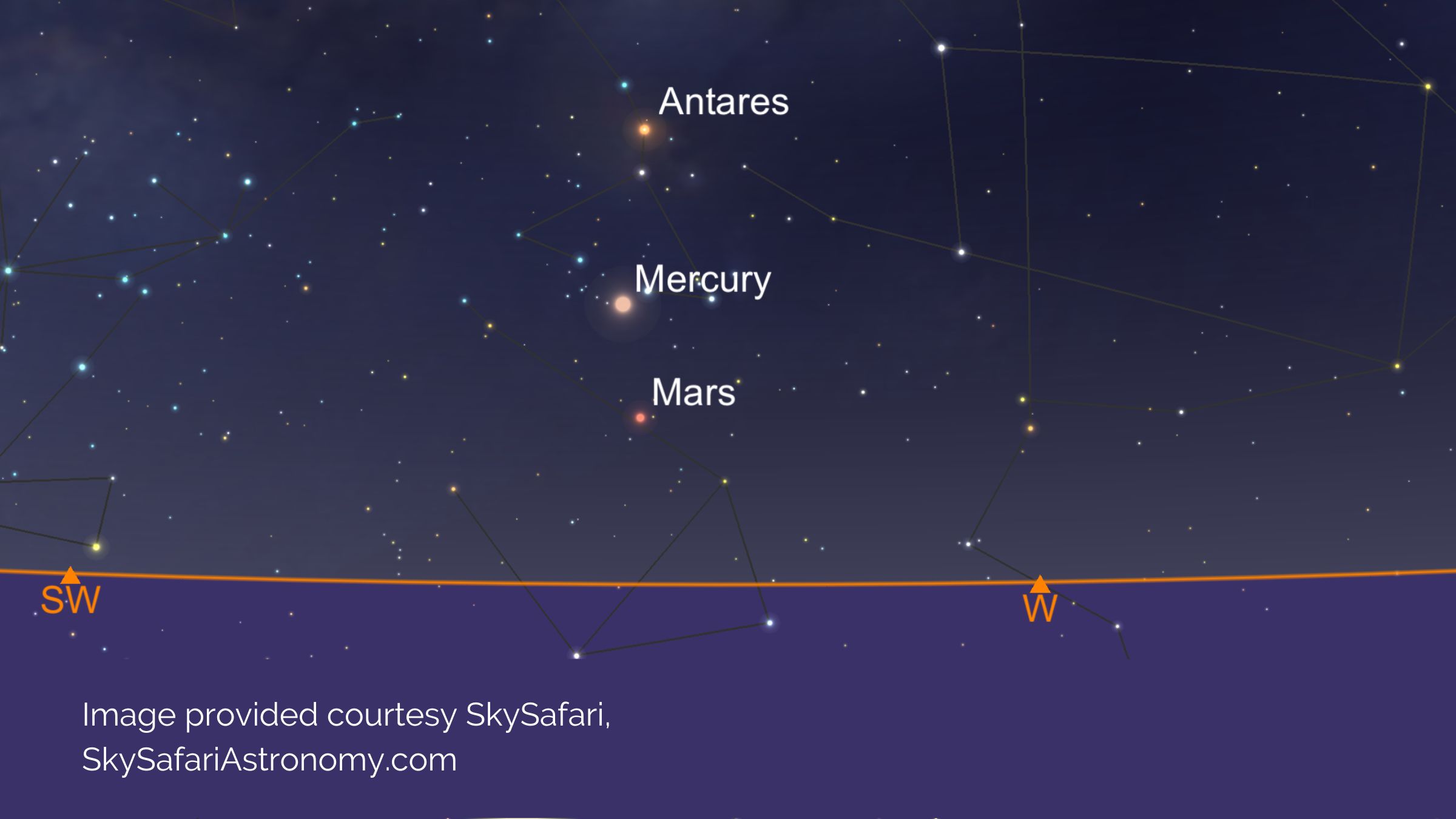Halloween Stargazing | 31st October
