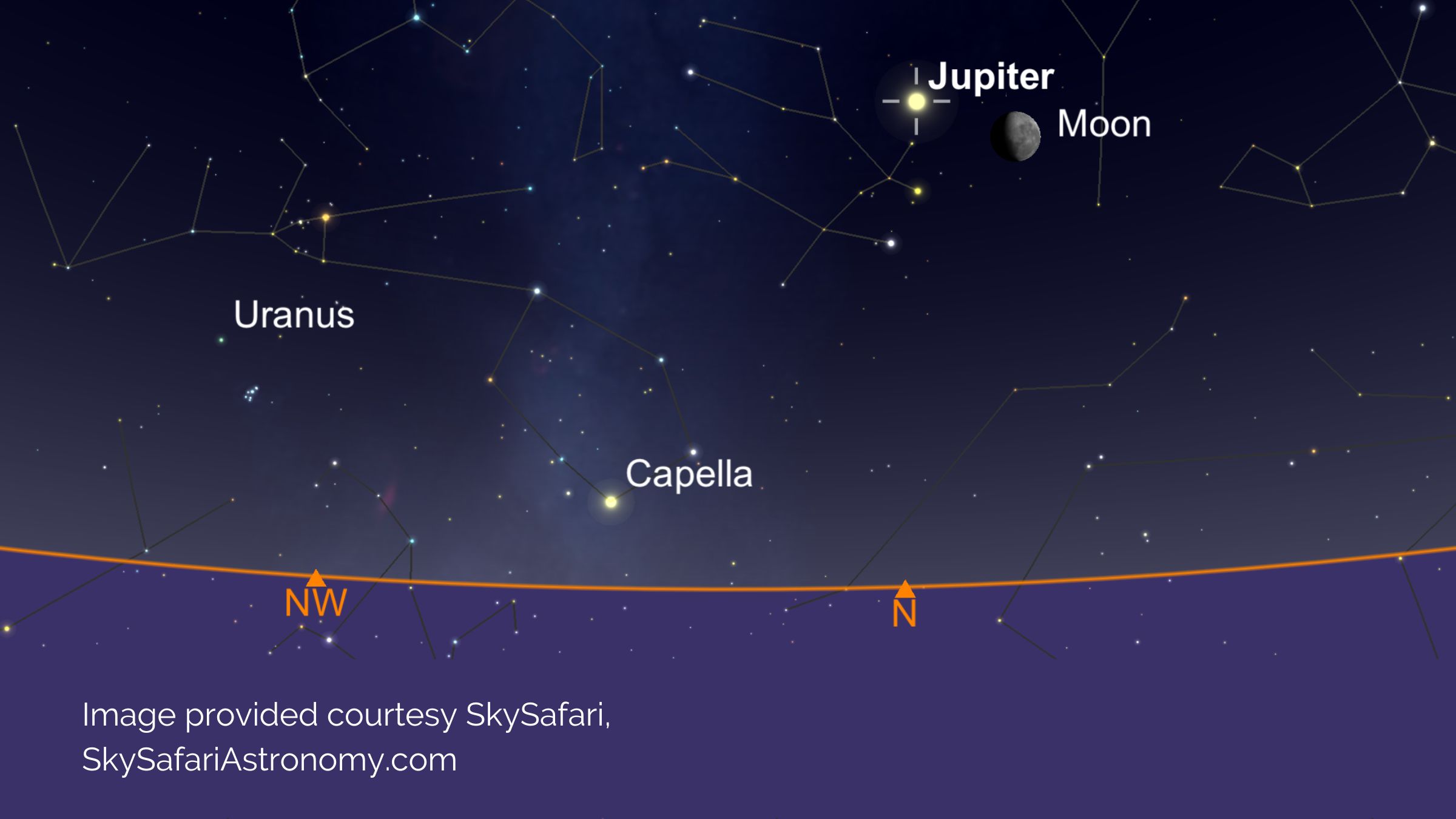 Jupiter, the Moon and Gemini | 11th November