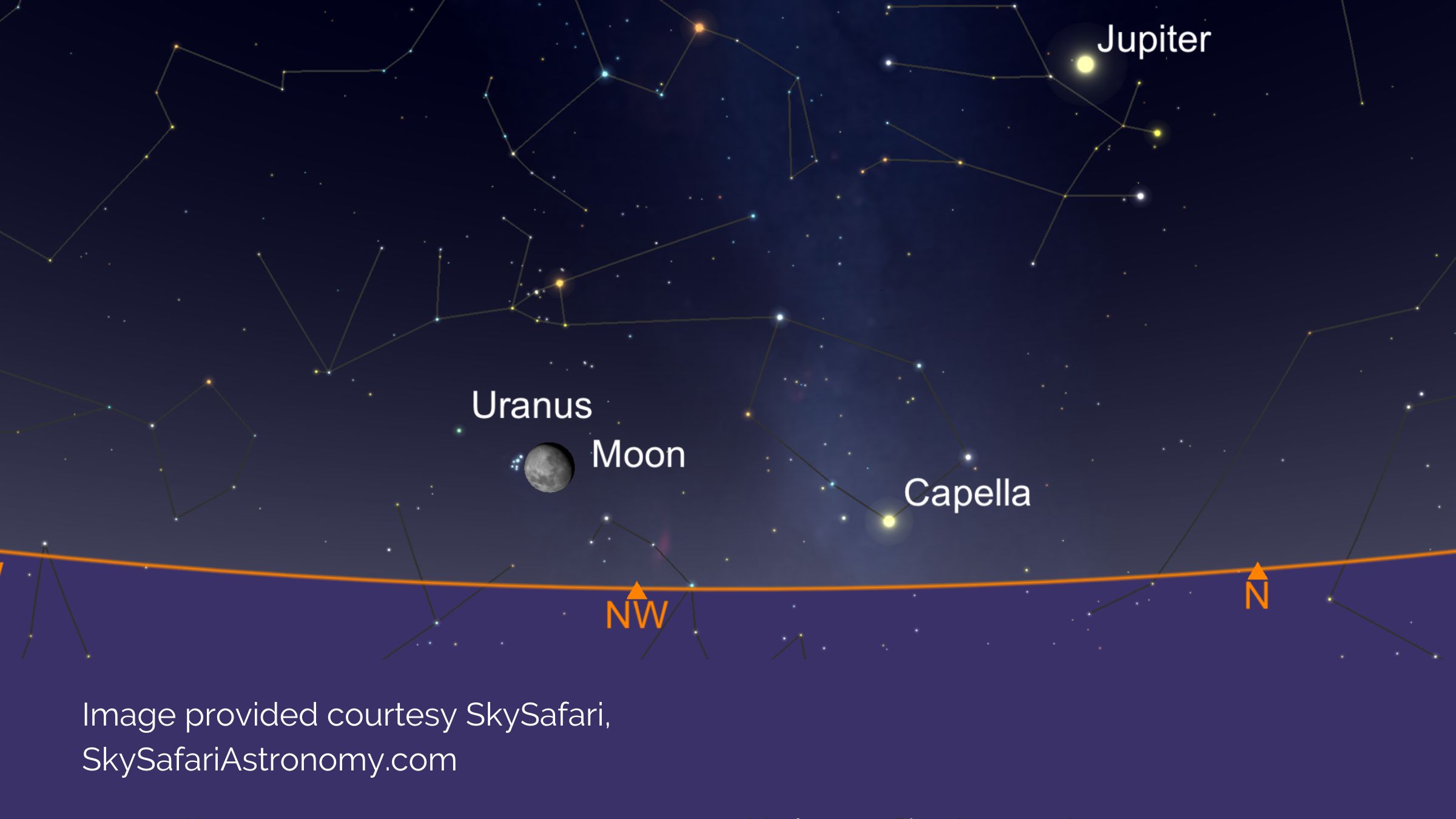 New Year’s Moon and Jupiter | 31st December