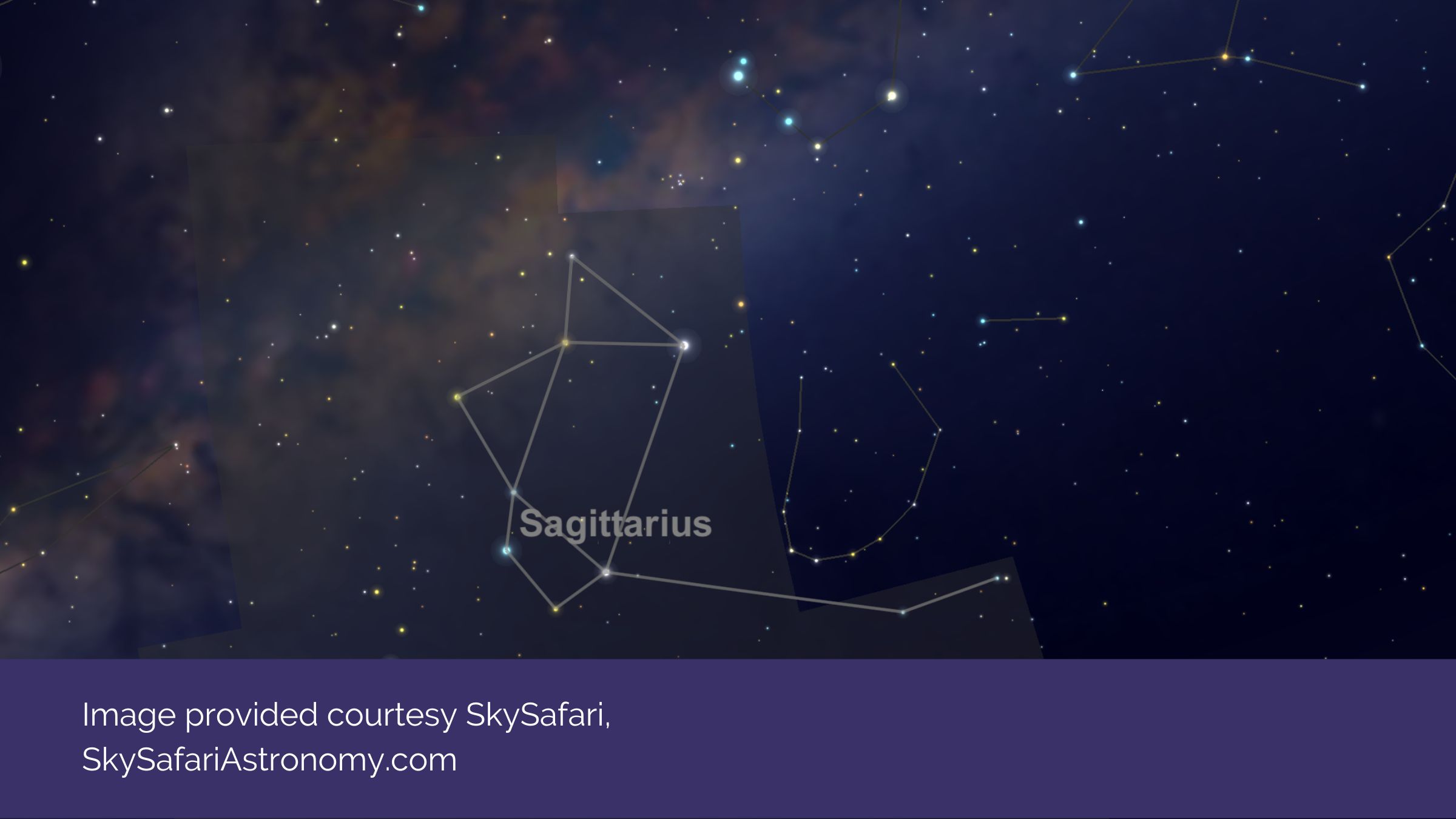 Sagittarius | Can You Find the Teapot in the Sky?