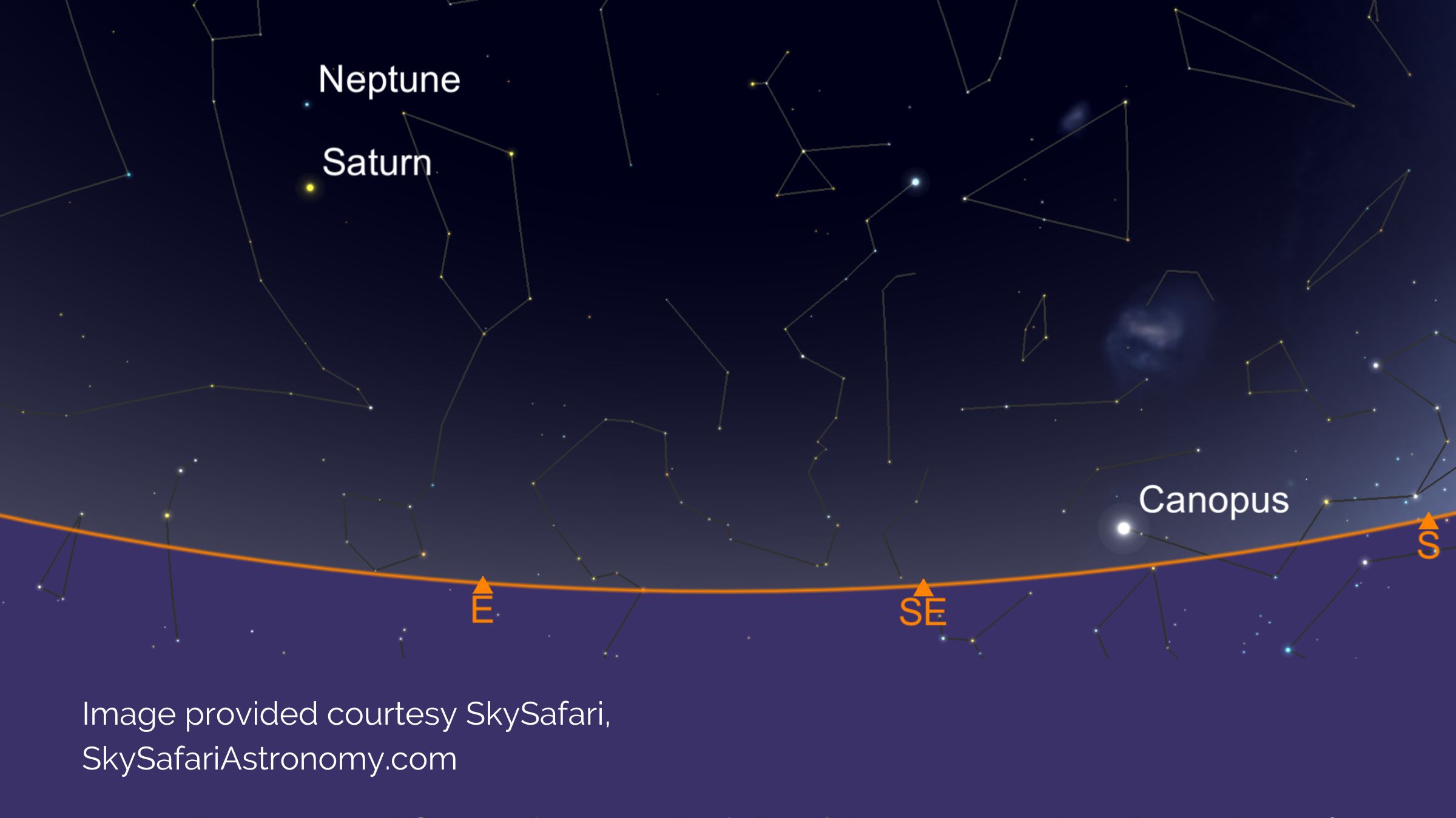 Halloween Stargazing | 31st October
