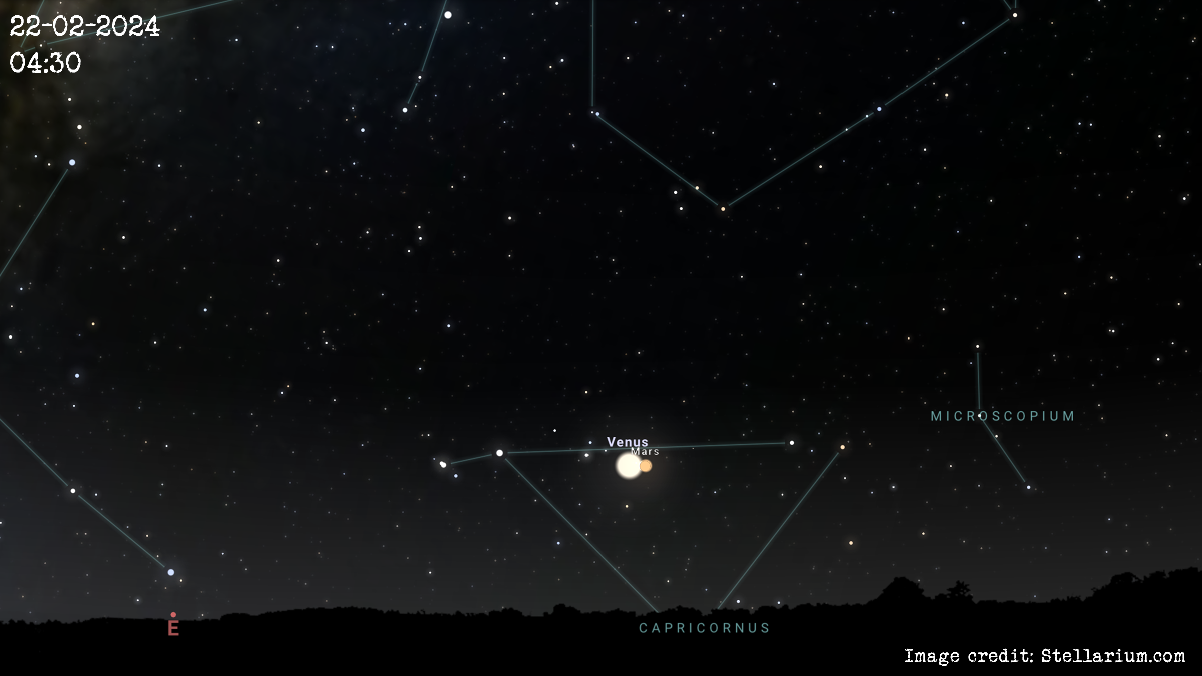Image shows a view of the night sky from the website Stellarium.com, depicting a conjunction of Mars and Venus