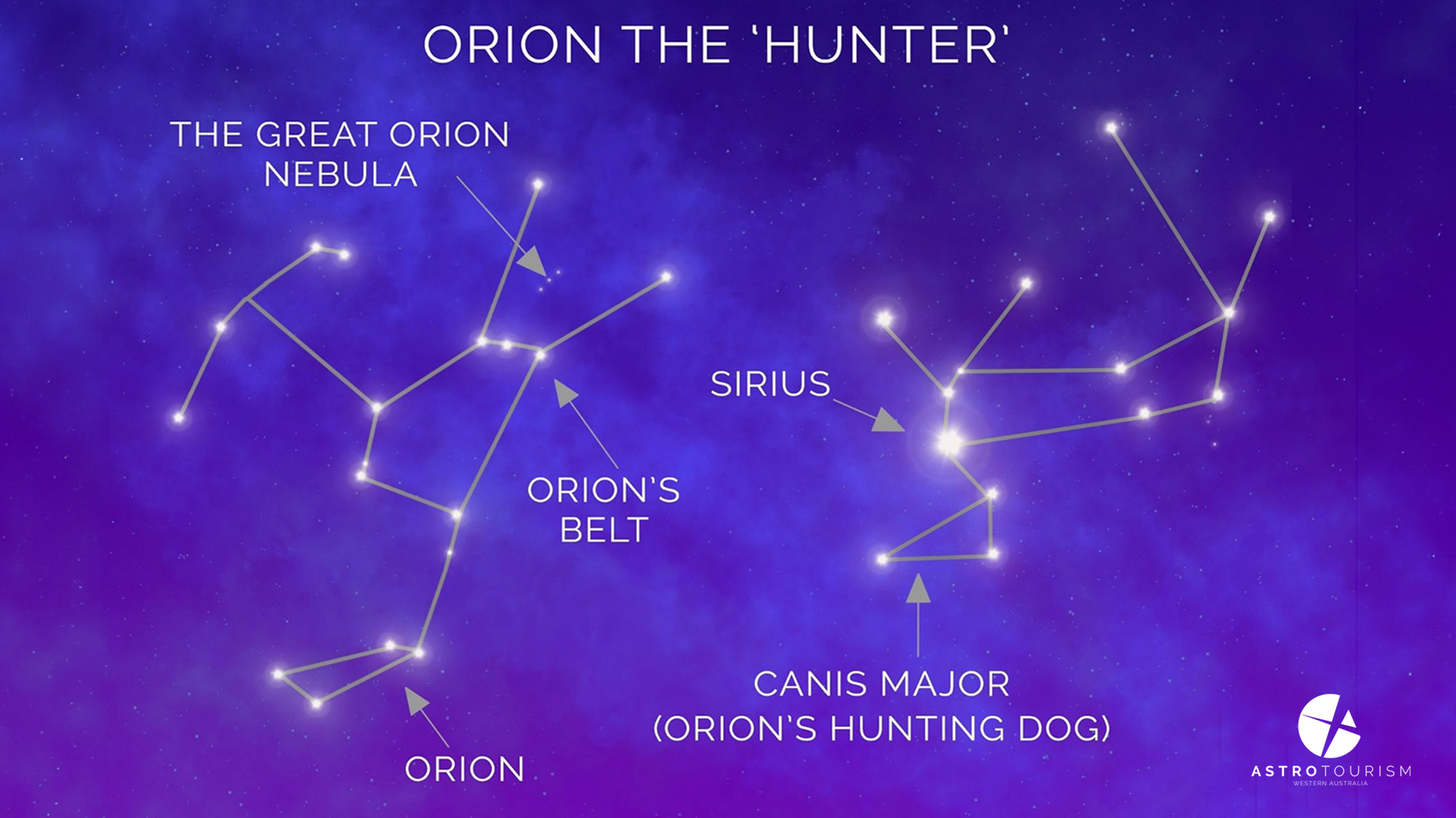 Orion the Hunter