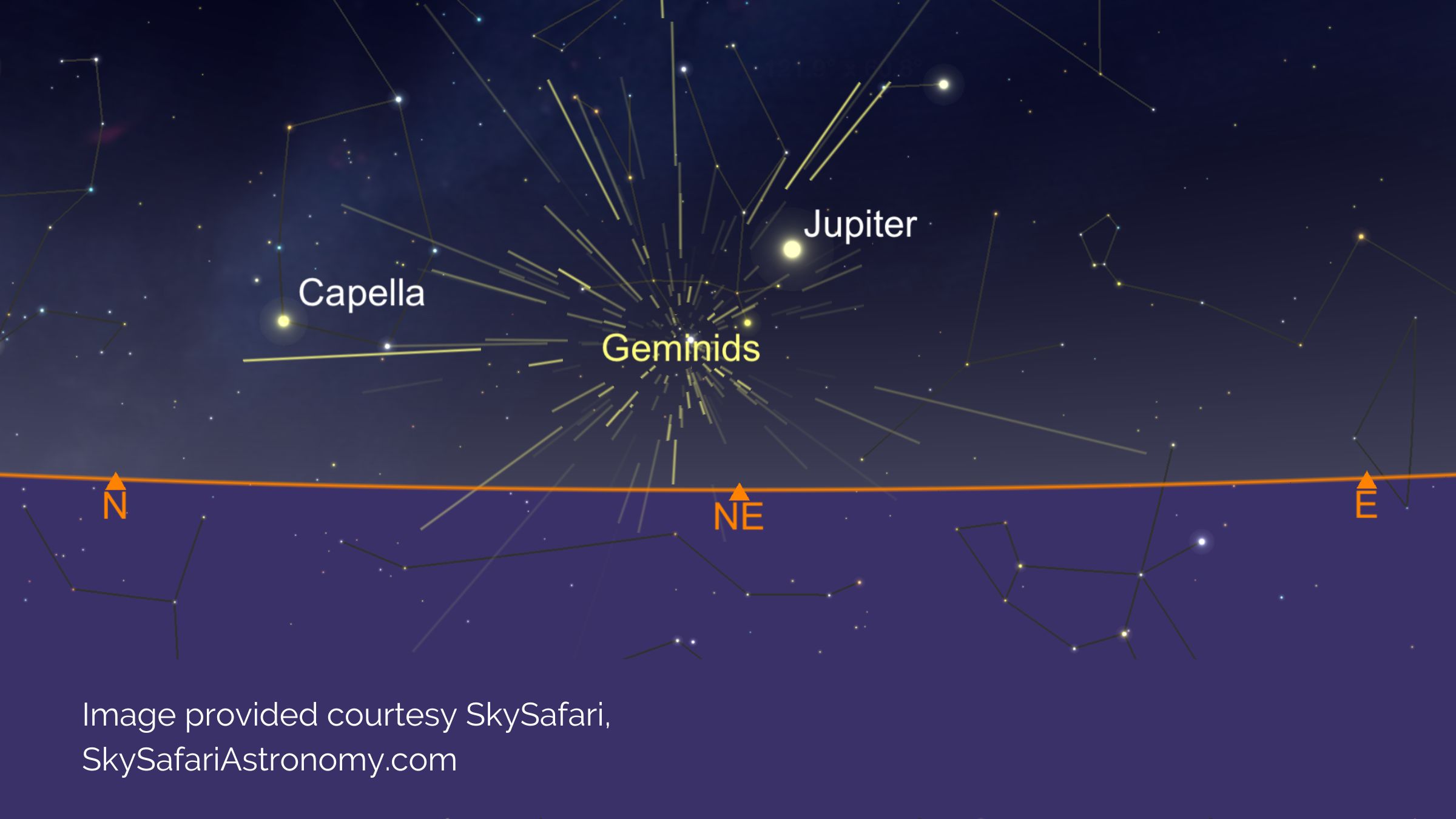 Geminids Meteor Shower | 14th-15th December