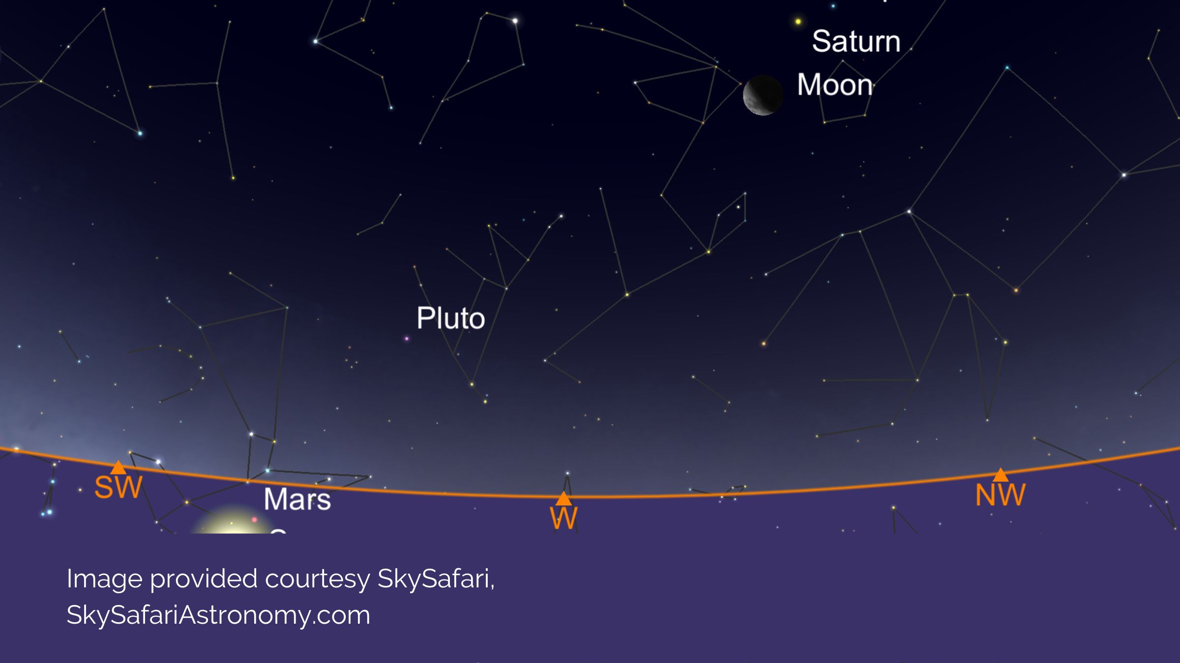 Boxing Day Stargazing | 26th December