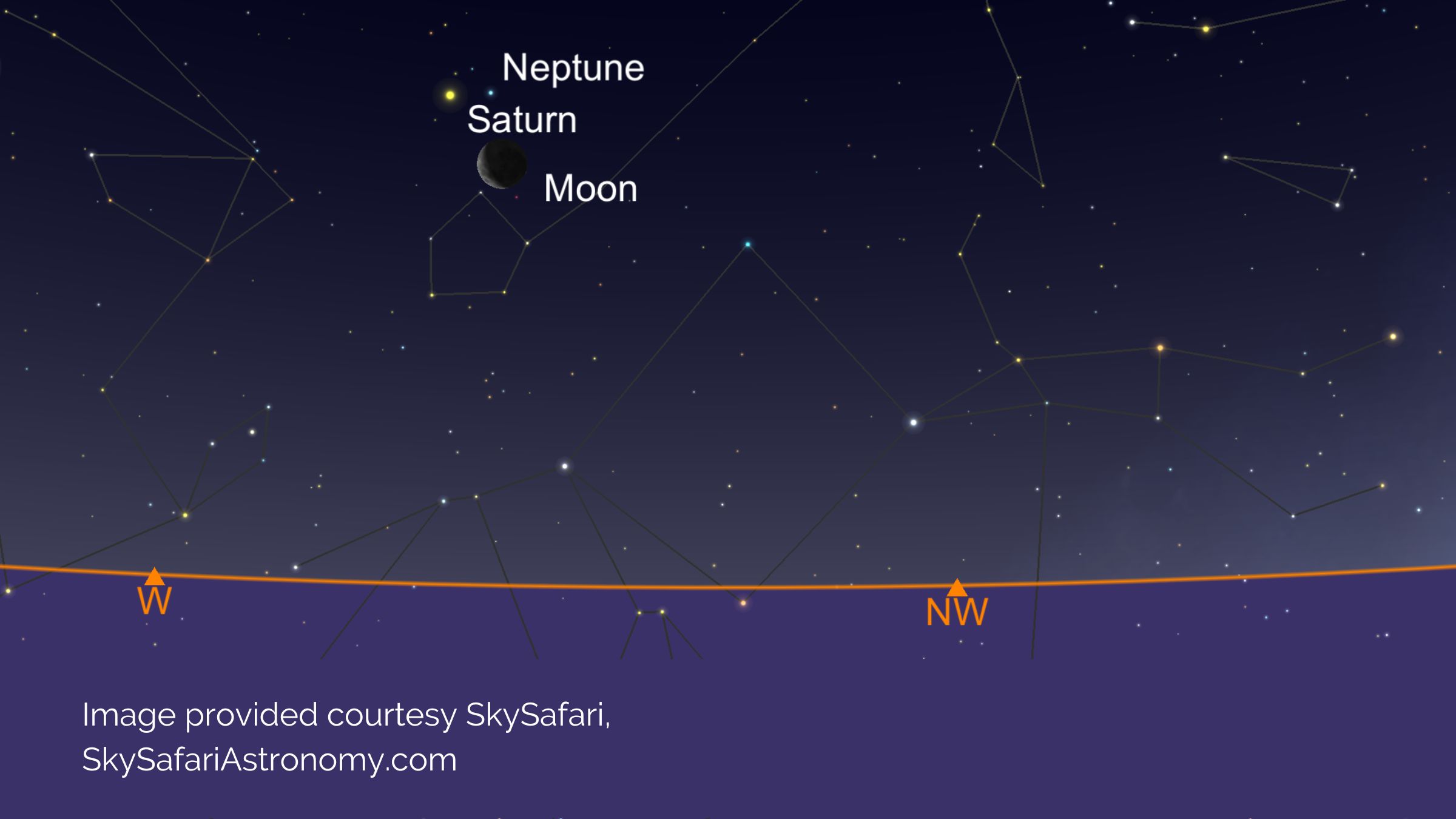 Saturn and the Moon | 23rd January