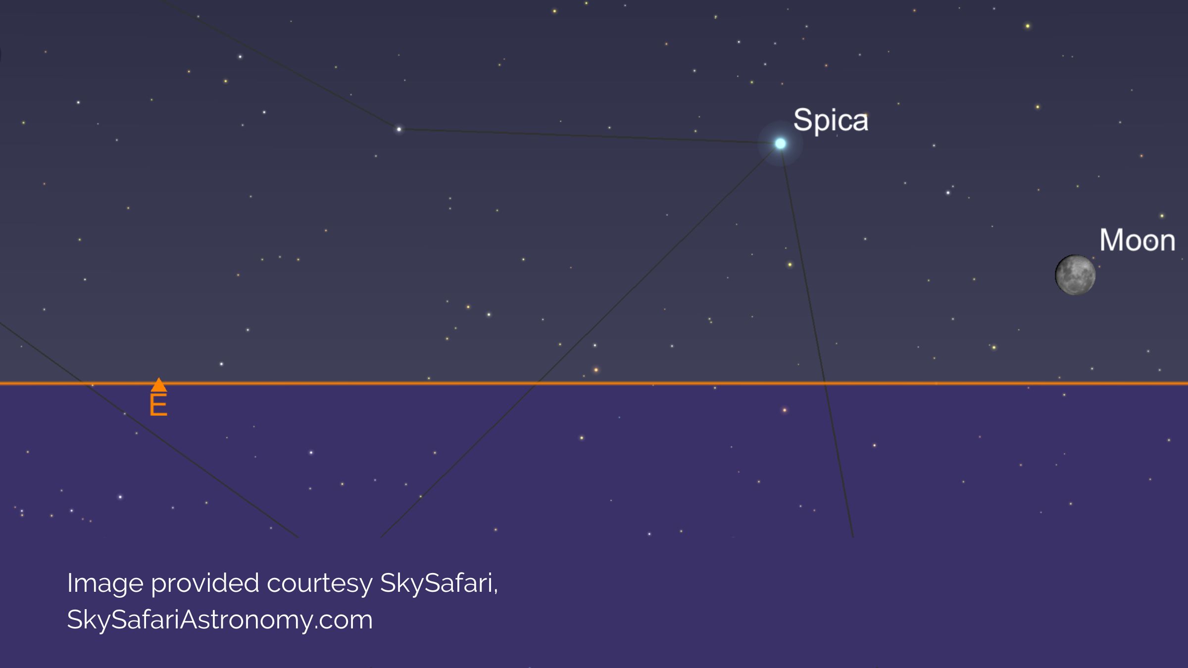 Easter Stargazing | 3rd April