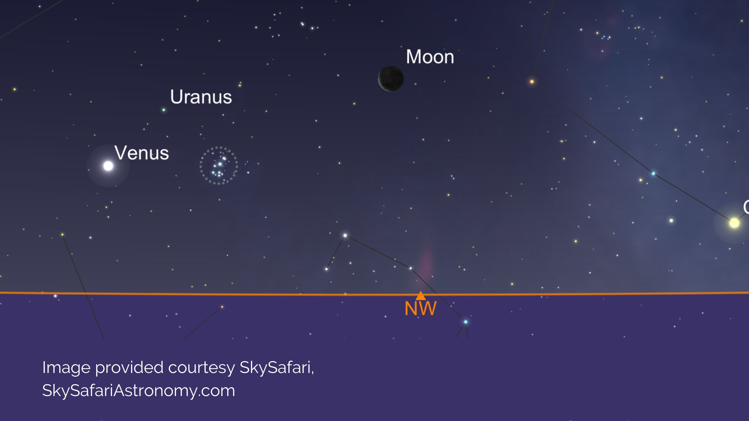 Venus and the Seven Sisters  | 20th April