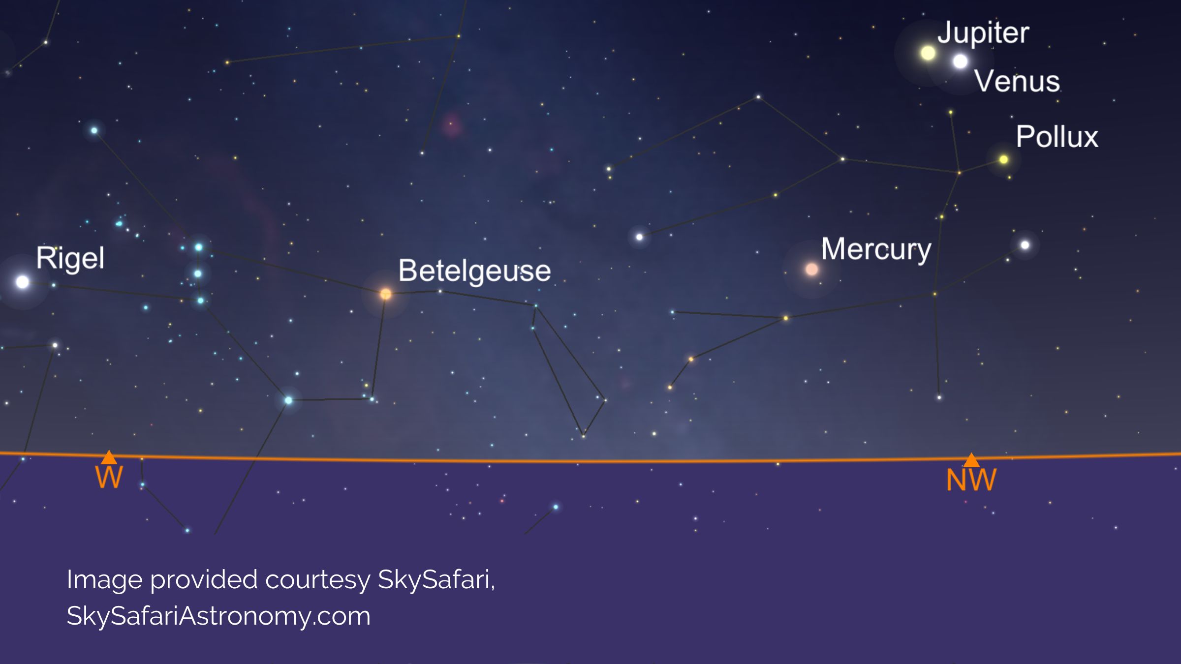 Jupiter and Venus Dazzle | 10th June