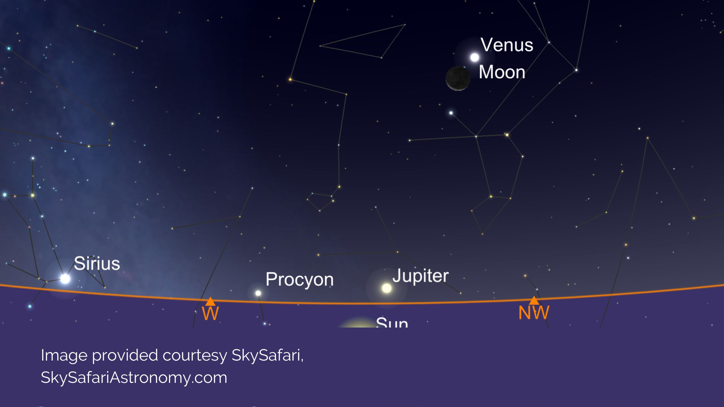 Venus and the Moon | 17th July
