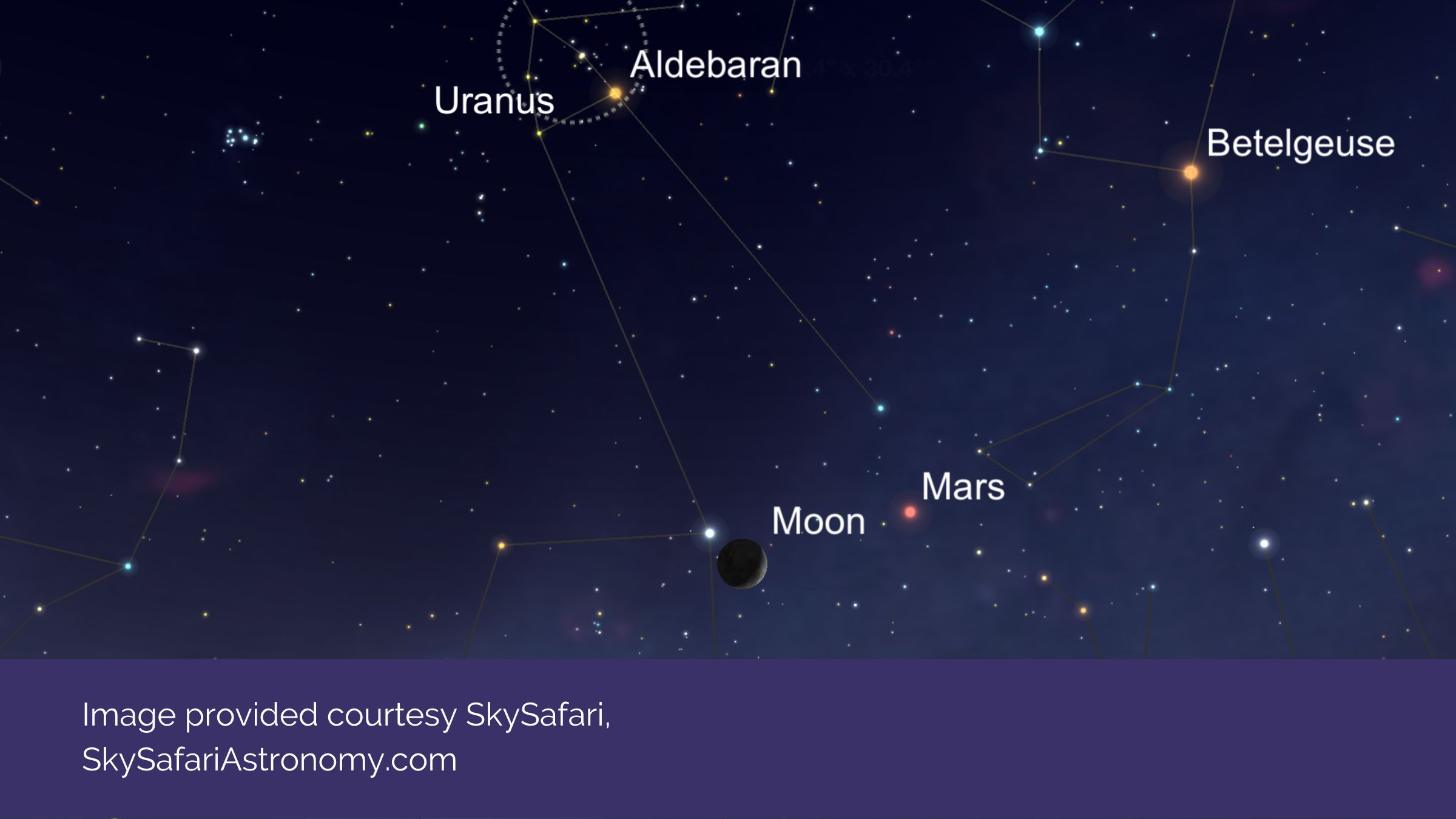 Moon and Mars at the Horns of Taurus | 9th August