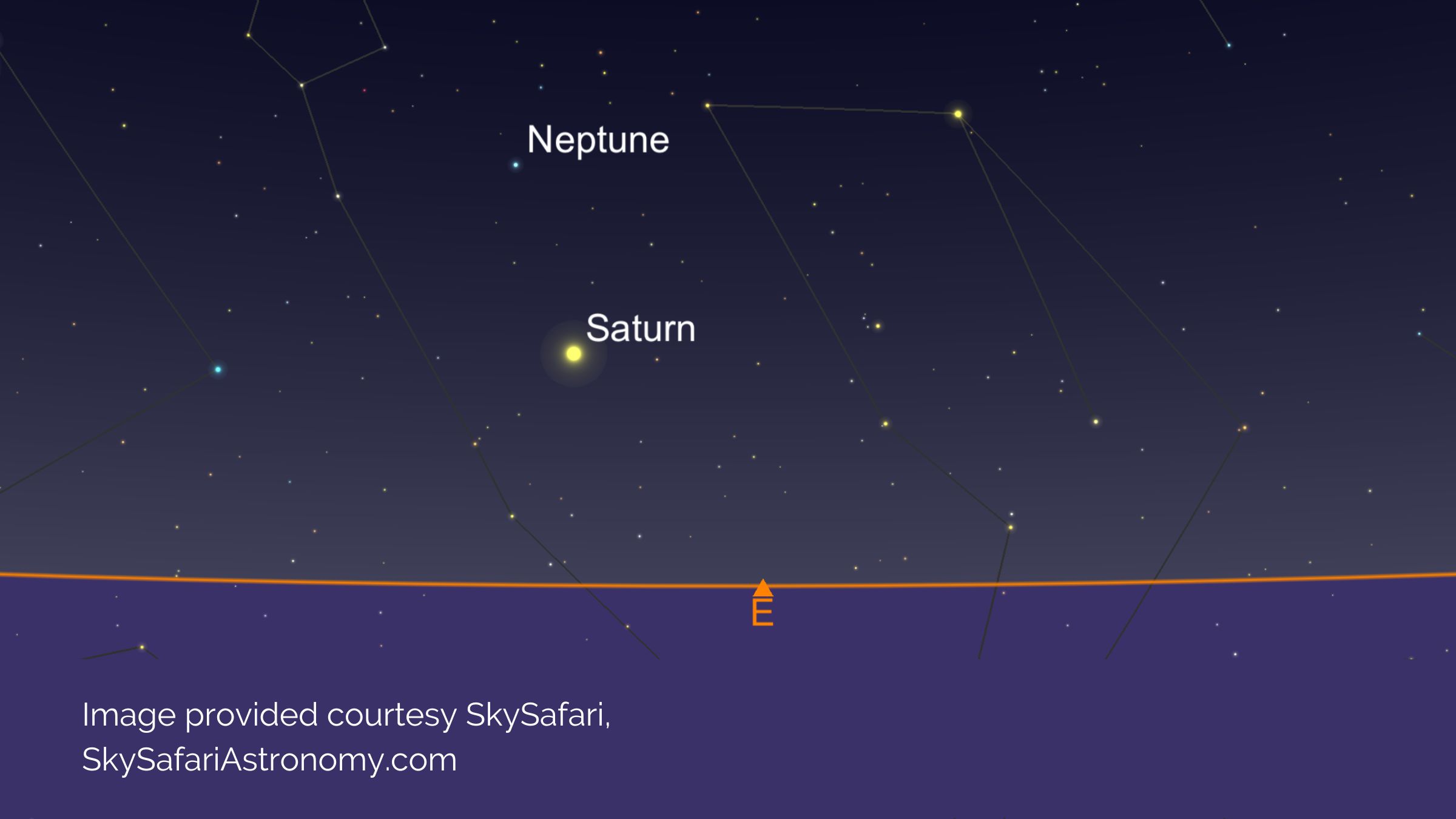 Saturn at its Best | 4th October