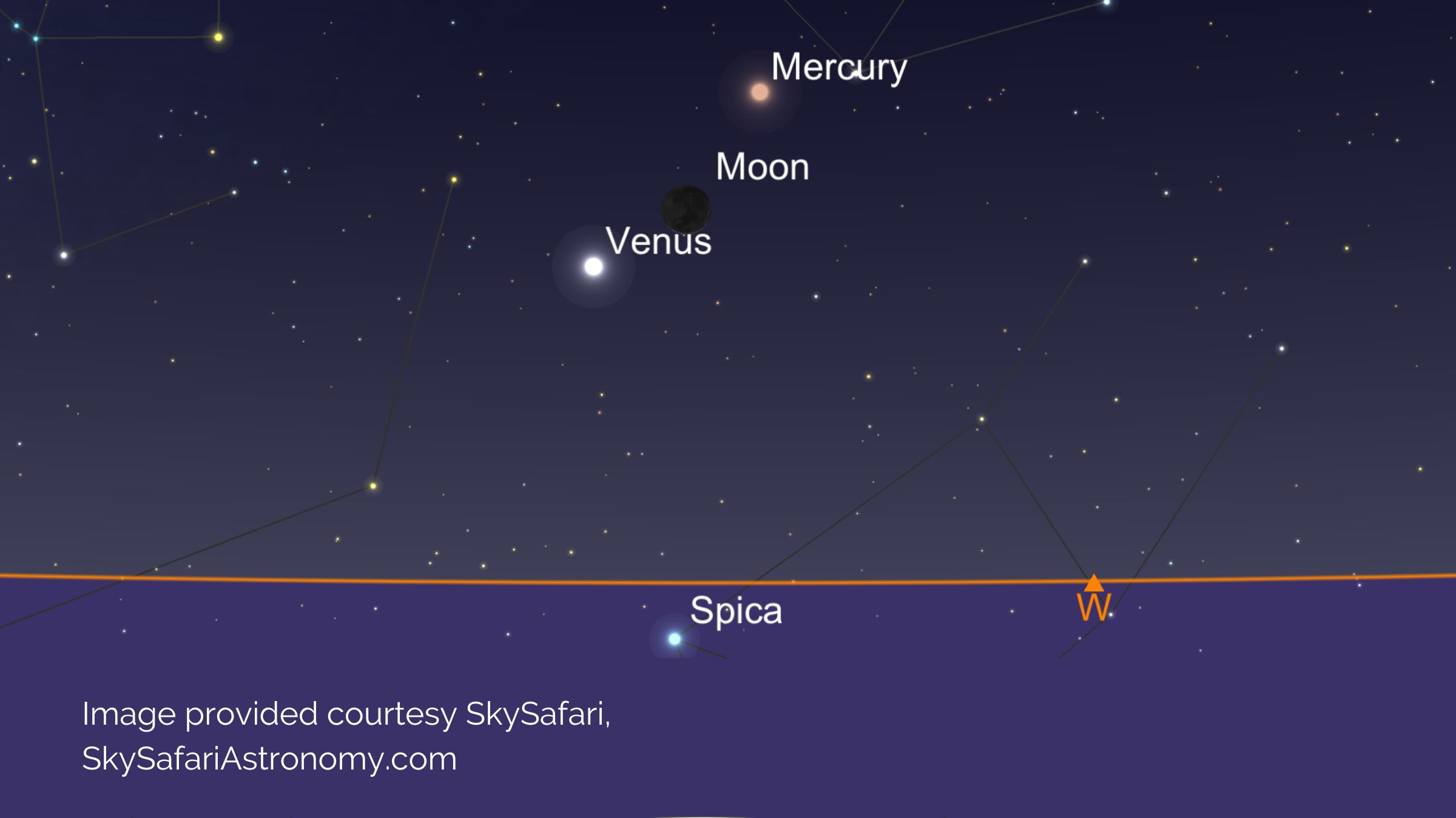 Mercury, Moon and Venus | 12th October
