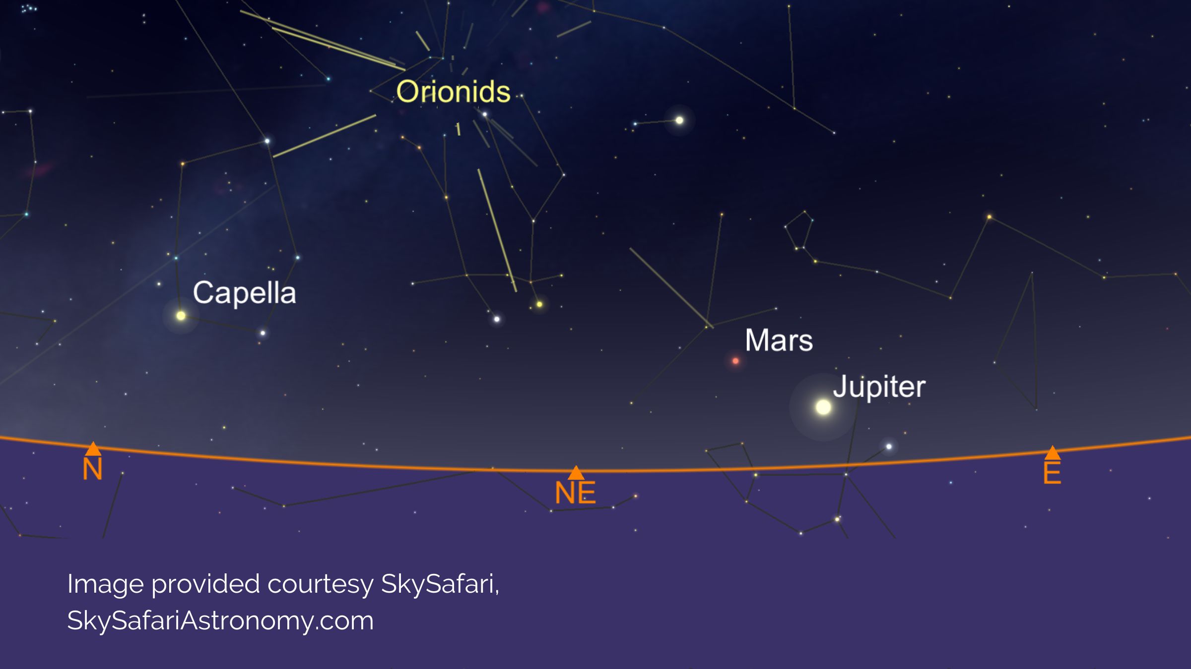 Orionids Meteor Shower | 21st-22nd October
